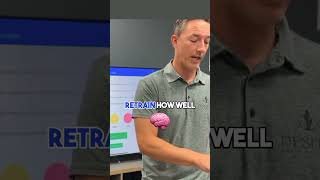 Retraining the brain with eye movements | Desert Brain and Spine