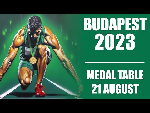 2023 World Athletics Championships Budapest  Medal Table Day 3 21 August worldathletics2023