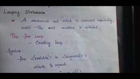 CBSE Grade 12 Computer Science Chapter 1 Video 6