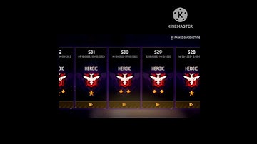 real sigma in free fire #freefireshort