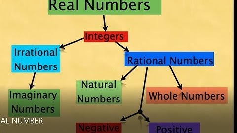 SSLC/10th class  MATHS  PASSING PACKAGE