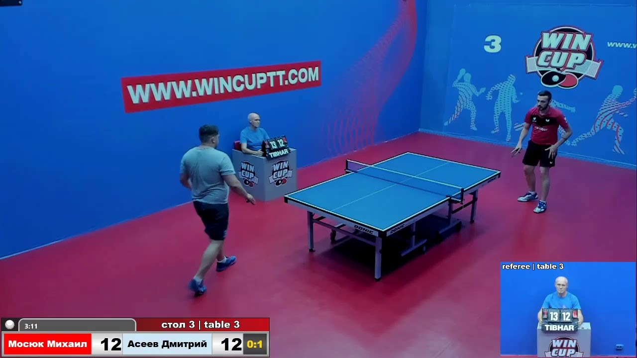 Мосюк Михаил 0-3 Асеев Дмитрий   Восток 5 WIN CUP 25.06.2020 Прямой эфир Зал 3