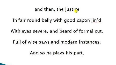 The Seven Ages of Man (Class XII, Subject English)