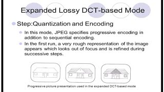 EXPANDED LOSSY DCT-based MODE Image Compression