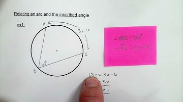 10.4 - Inscribed Angles and Intercepted Arcs
