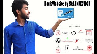 SQl Injection Vulnerability Test (Ethical Hacking Part 6)