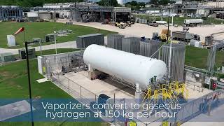 Liquid Hydrogen Storage Tank Research & Development