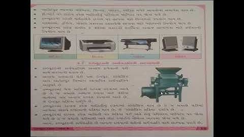 Input Process and Output Part 2 Std 4 Unit 2 || In Gujrati || Vala Dhara