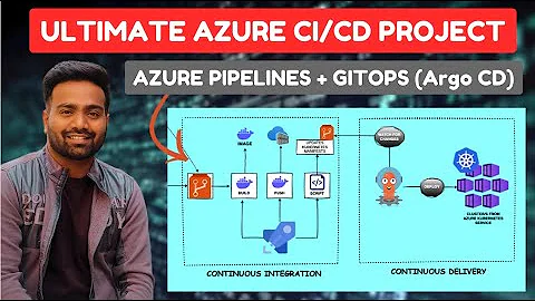 Day-15 | Ultimate Azure CI/CD Pipeline using Azure Pipelines & Argo CD | Multi Microservice Project