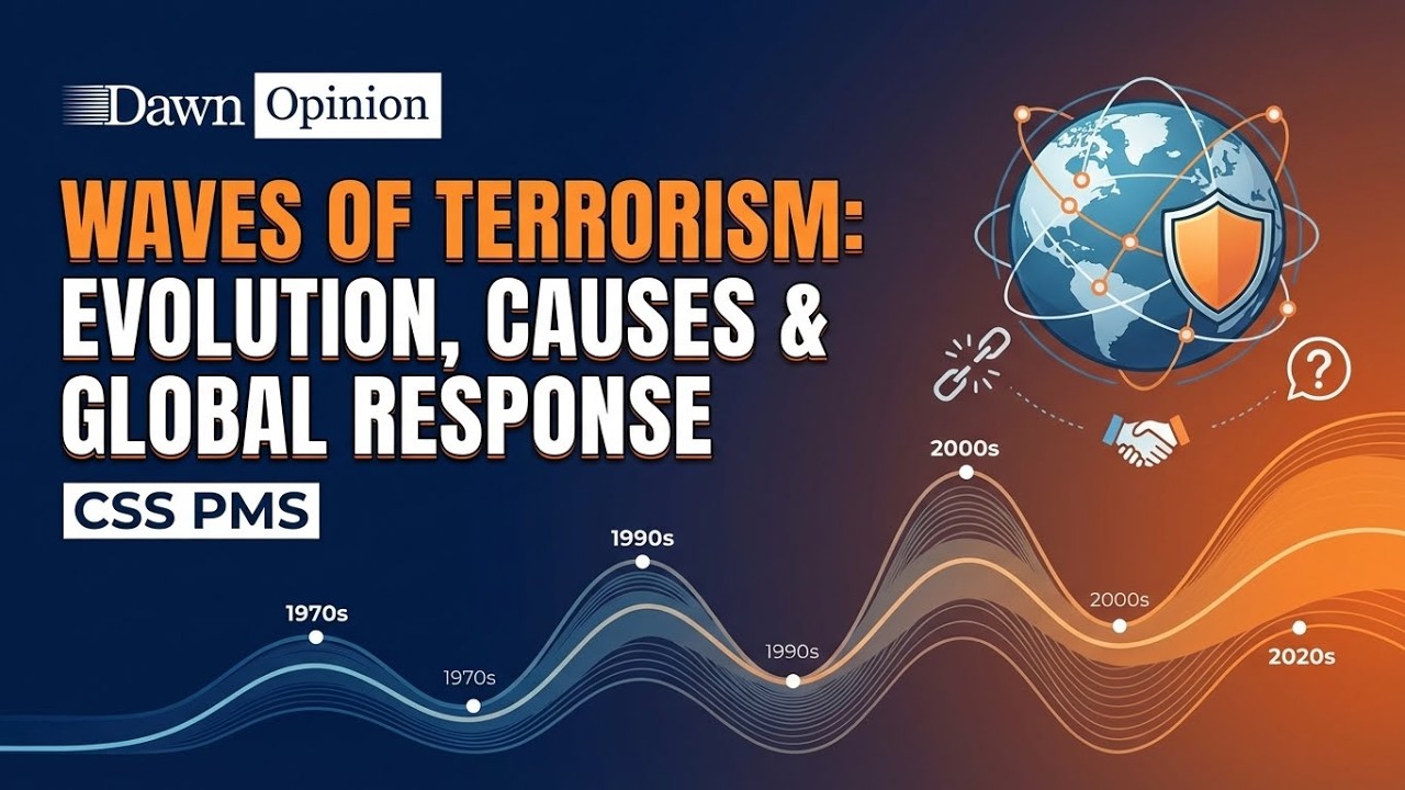 Waves of Terrorism: Evolution, Causes & Global Response | Dawn Opinion | CSS PMS