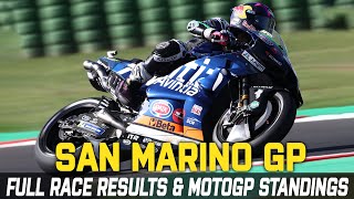 Motogp Misano 2021   Race Results U0026 Motogp Standings  San Marino Gp