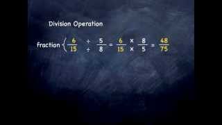 Arithmetic Fractions 03