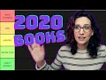 Ranking all the Books I Read in 2020