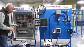 AIT 1401 Final Project Overview