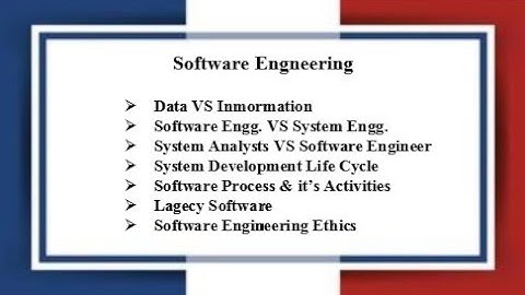 Lec: 01 | Software Engineering | Chapter 1 | Introduction to Software Engineering | Bangla Tutorial