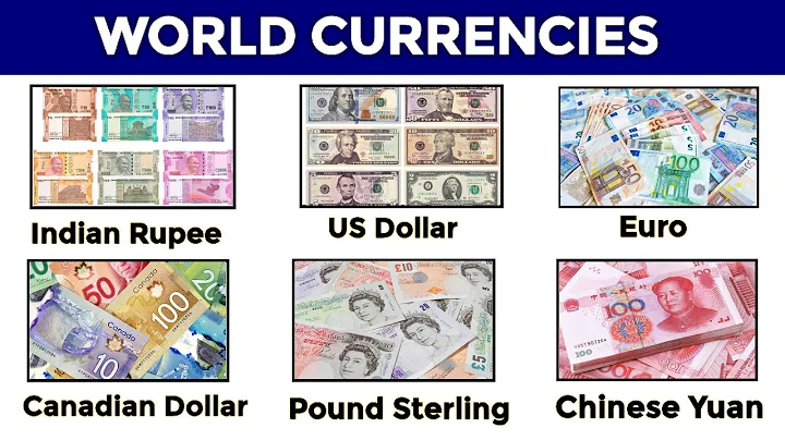 世界の通貨