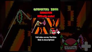 Cataclysm with a difficulty meter