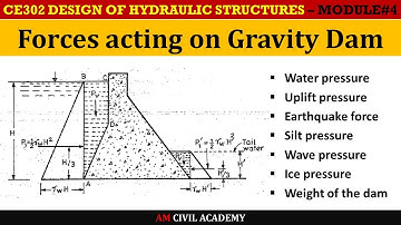 DHS Module4 [Part02] - Forces acting on Gravity dams