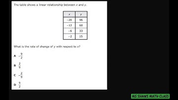 What is the rate of change of y with respect to x given table of values