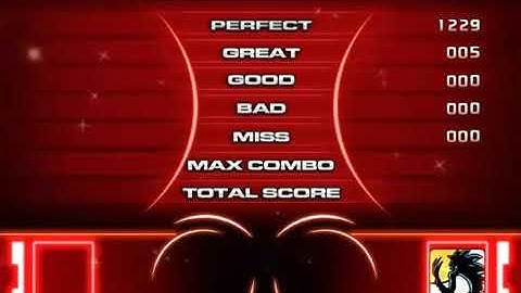 Pump It Up Fiesta 2 Elise S19 "S" Intro Reversed