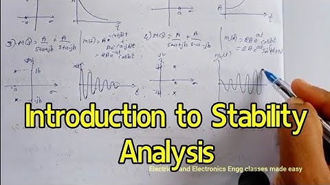 Introduction to Stability Analysis in Control Systems