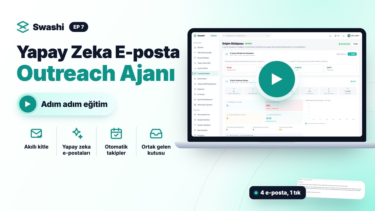 Swashi Outreach Ajanı Nasıl Kullanılır?