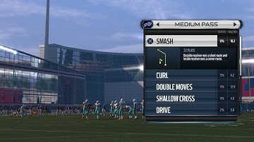 Madden 15 money play | Unbumpable passing route to build a scheme around,
