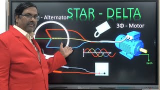 Star Delta configuration in AC system