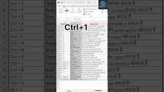 Excel's Tips and Tricks #excel #spreadsheetmagic #exceltips #exceltricks #viralvideo #viral