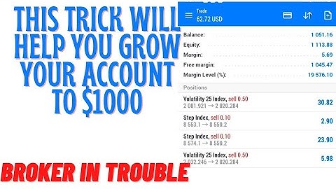 Step index Strategy that can Make you Rich... How to make money trading step index. #stepindex