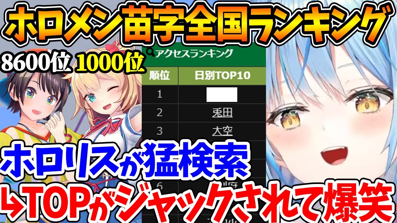 ホロメンの苗字を全国調査した結果、日別アクセスランキングが埋め尽くされたことに笑ってしまうラミィちゃんｗ【ホロライブ/切り抜き/VTuber/ 雪花ラミィ 】