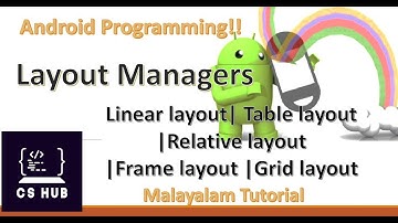 Layout Managers| Linear layout| Table layout |Relative layout |Frame layout | Grid layout
