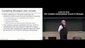 MIT 6.004 L05: Complex Combinational Circuits in Bluespec