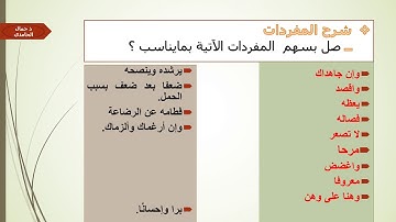 الشطر الثاني من سورة لقمان من الآية 12الى الآية 20مع الأنشطة .ذ جمال الحامدي