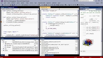 Python Tools for Visual Studio 2015
