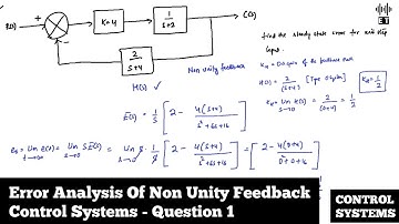 Error Analysis Of Non Unity Feedback Control Systems | Question 1 | Control Systems