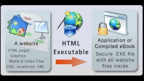 How To (Convert) Compile HTML To Exe