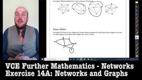 Further Maths: Networks - Graphs and Networks (Ex 14A)