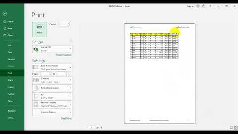 ការកំណត់ Page Setup ក្នុងកម្មវីធី Ms  Excel