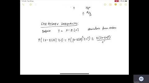 Markov, Chebyshev and Master Tail Bounds Theorem
