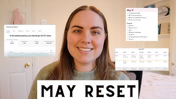 May 2022 Monthly Reset - Monthly Reflection, Planning and Goal Setting as a PhD Student