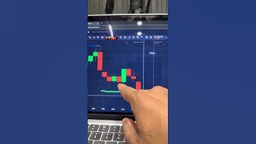 Binary Options Trading | Binary Options Trading | Quotex Trading Strategy #sureshot #shorts