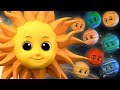 Planets Song | Nursery Rhymes | Songs For Children | Video For Kids And Babies