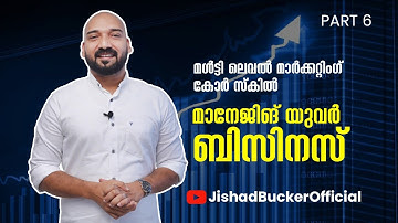 Managing Your Business | Core Leadership Skills PART 6 | JISHAD BUCKER