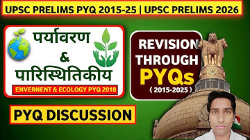Upsc Prelims Environment & Ecology Pyq Analysis 2015-2025 |GS Paper -1|2015|Set- A|Upsc Prelims 2026