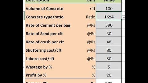 concrete rate analysis, excel spreadsheet, civil engineer