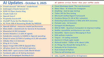 Have you heard these exciting AI news? - October 3, 2025 AI Updates Weekly