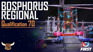 Bosphorus Regional Qualification - 70 İstanBulls