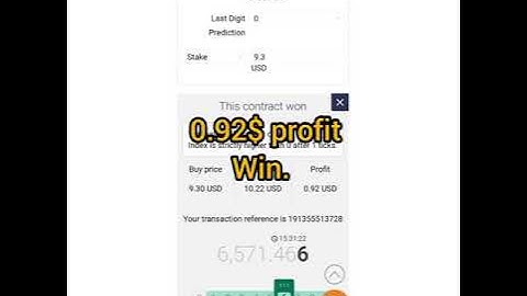 How to trade on over/under Strategy Binary option