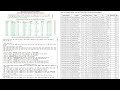 Live Market Signals Lab Options Intelligence Platform